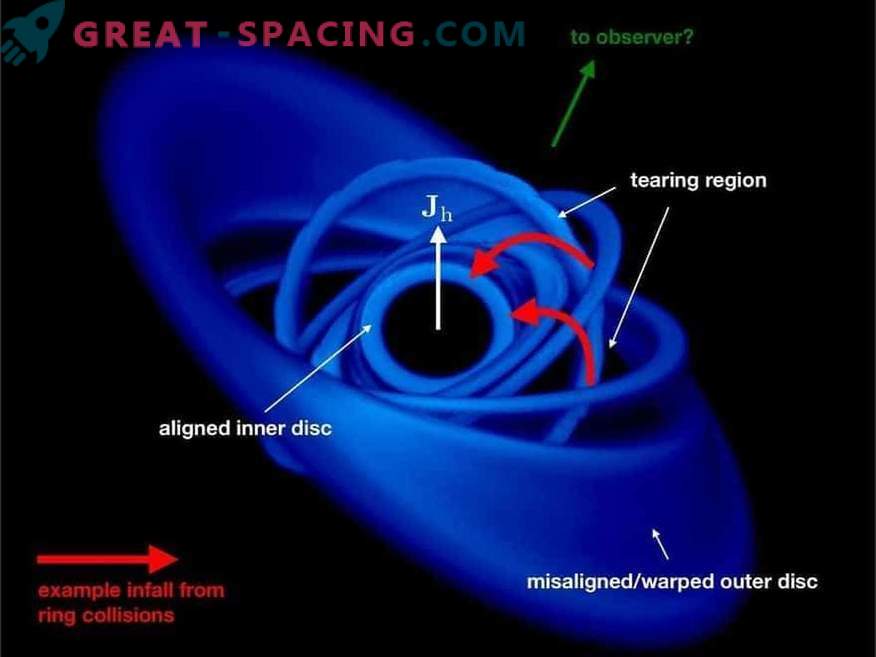 Znanstveniki so ob večerji prvič ujeli črno luknjo! Material pade v prepad pri 30% svetlobne hitrosti