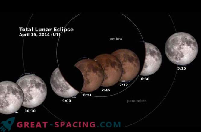 Podroben opis prvega popolnega luninskega mrka leta 2014
