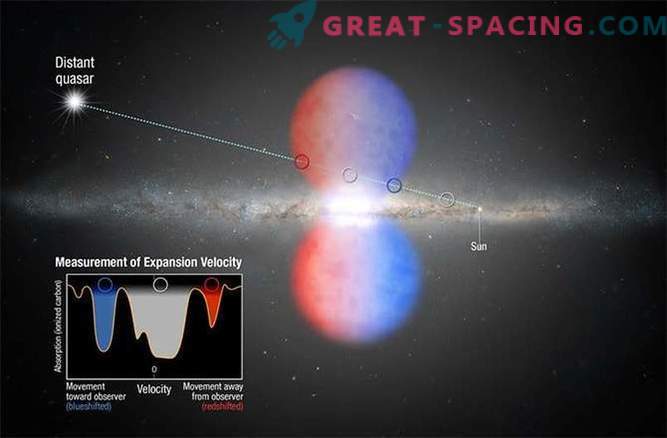 Skrivnostna galaksija mehurčkov, ki potuje z vrtoglavo hitrostjo