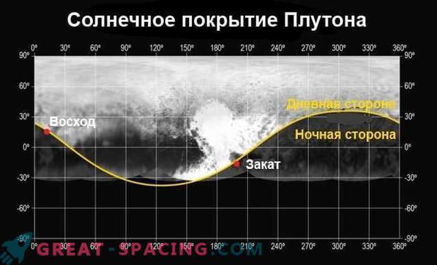 Misija New Horizons razkriva Plutonovo vzdušje