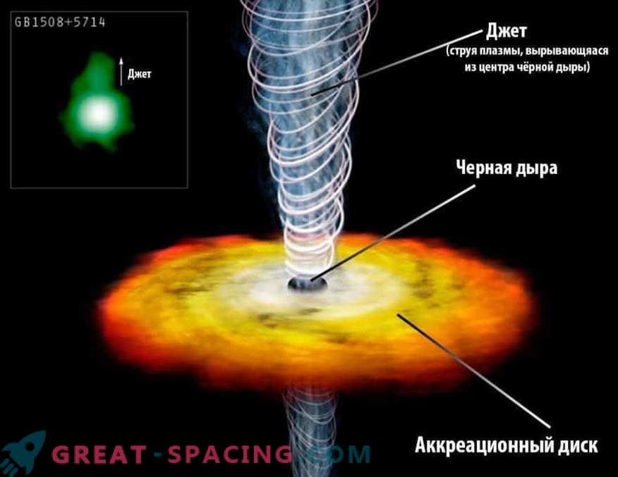 Ali lahko supermasivna črna luknja absorbira kvazar