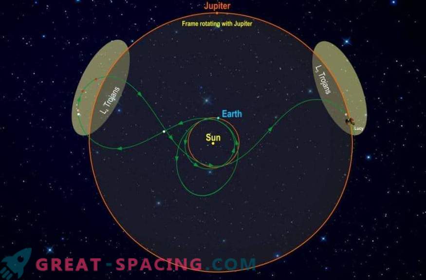 NASA-in napredni navigacijski načrt za preučevanje trojanskih asteroidov