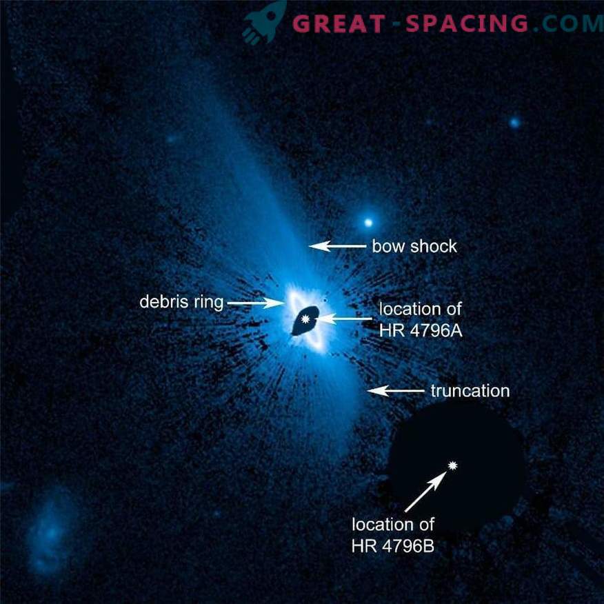 Sistem lestvice prašnega materiala okoli zvezde HR 4796A