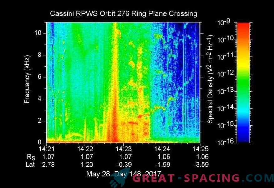 Cassini nadaljuje do velike finale