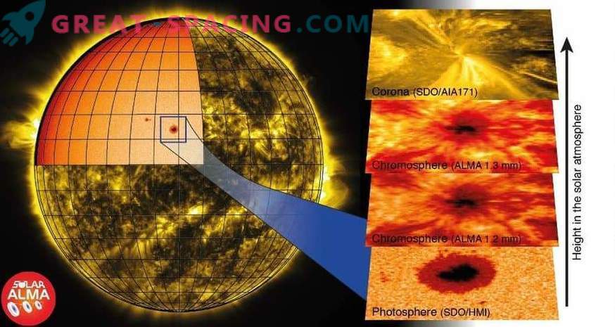 ALMA se ukvarja s skrivnostjo sončne korone
