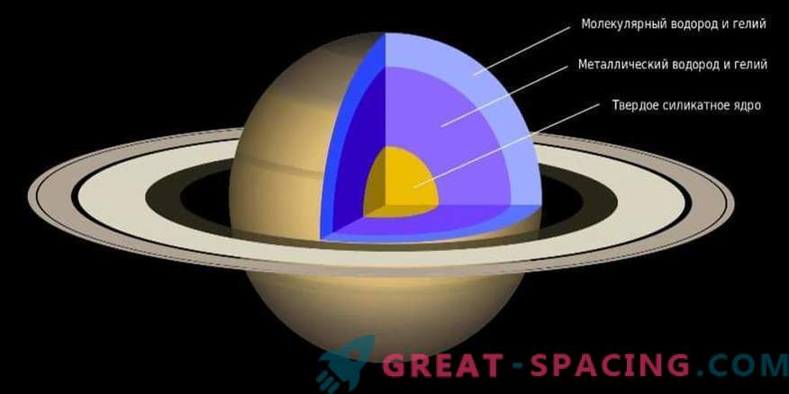 Saturnovi obroči so lahko mlajši od dinozavrov