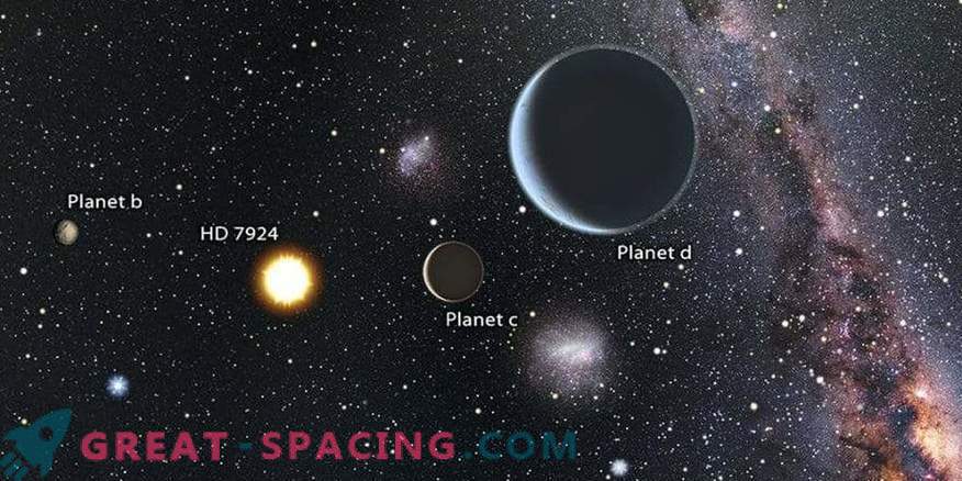 Zvezdni sistem s tremi superzemlji