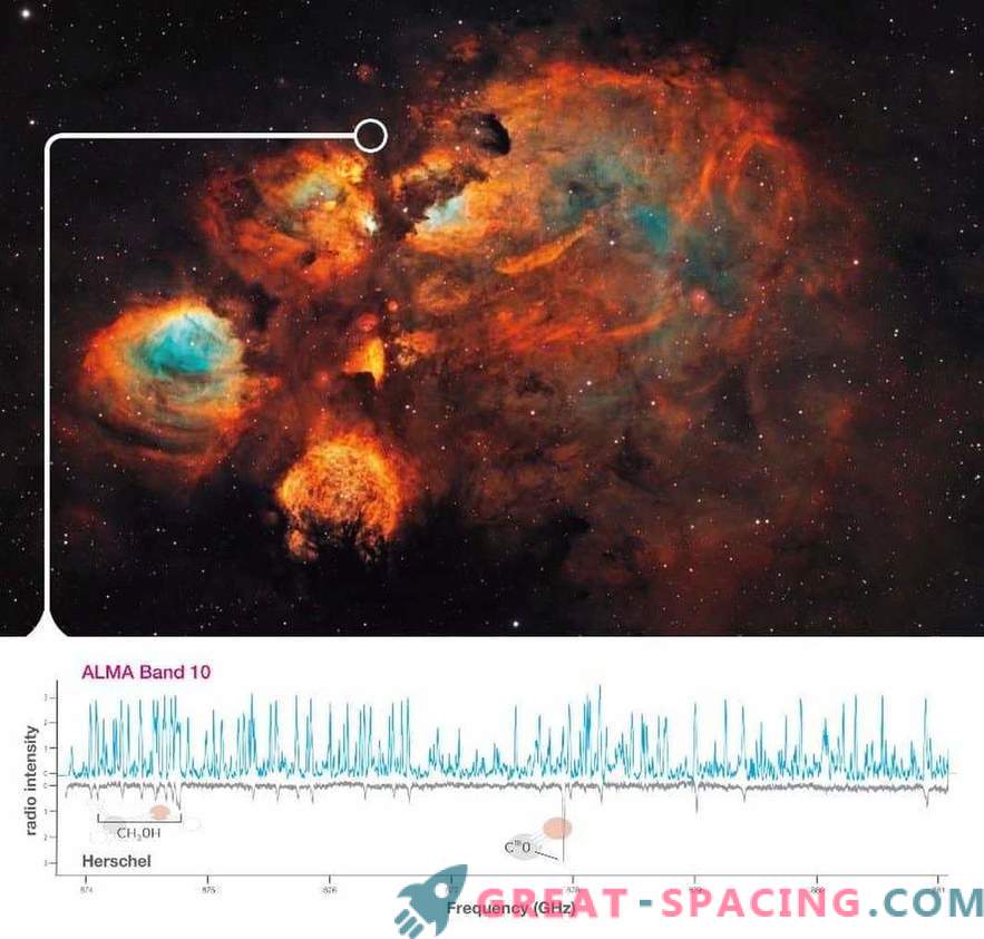 ALMA primero analiza la formación masiva de estrellas
