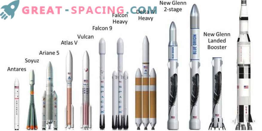 Blue Origin se pripravlja na gradnjo svojega kompleksa za izstrelitev raket